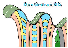 Motif for the Green Way cycle tour Copenhagen